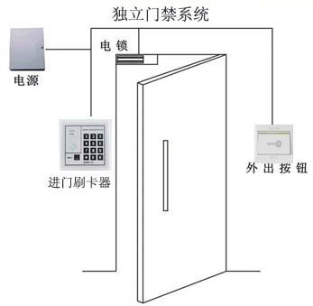 <a href=http://www.hnbjx.com/products/mjxt/ target=_blank class=infotextkey>T</a>ϵy(tng).jpg