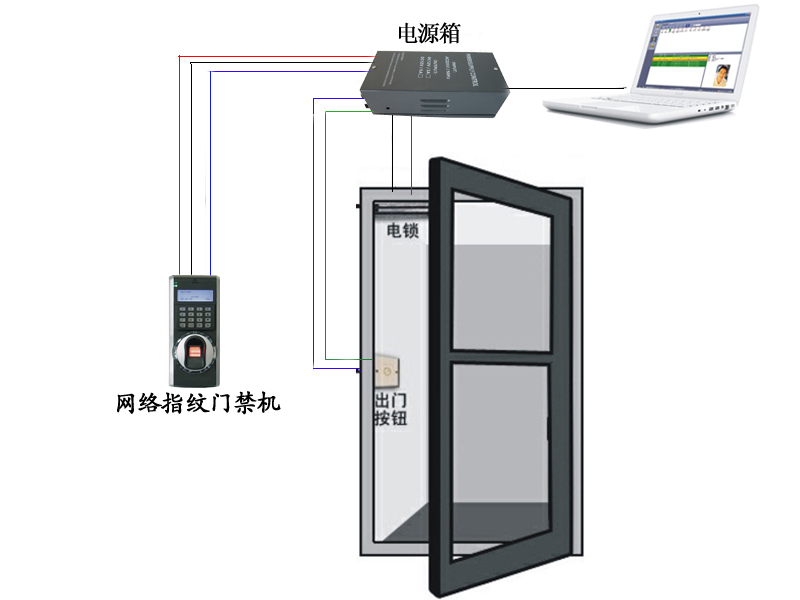 F7ָy<a href=http://www.hnbjx.com/products/mjxt/ target=_blank class=infotextkey>T</a>ϵy(tng).jpg